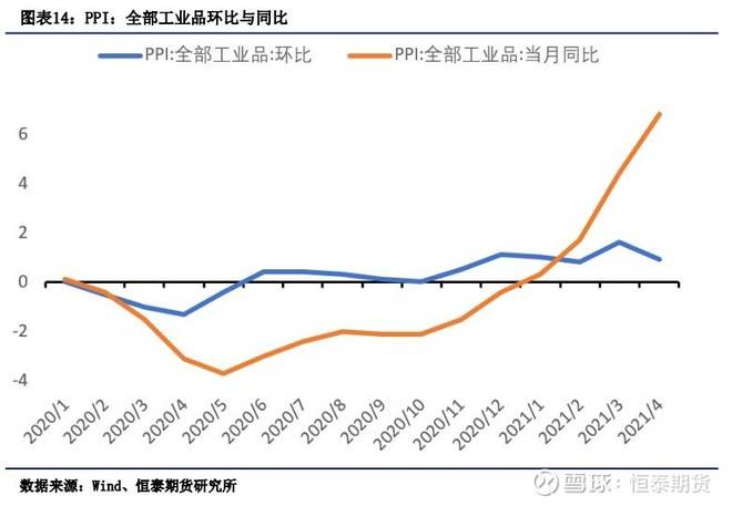 大姨妈持续半个月，原因、影响与对策