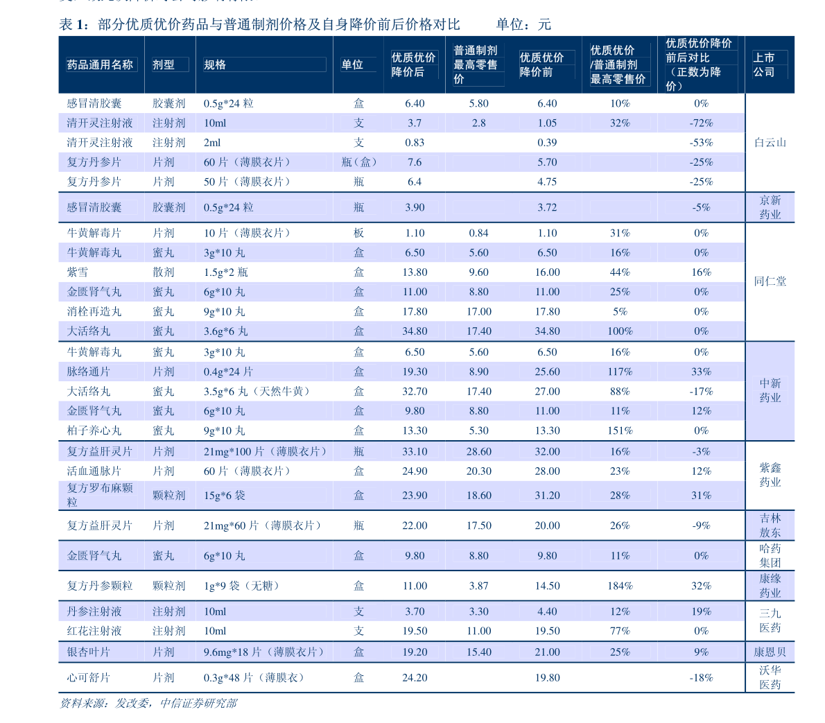 持续低热一个月，探寻病因与应对策略