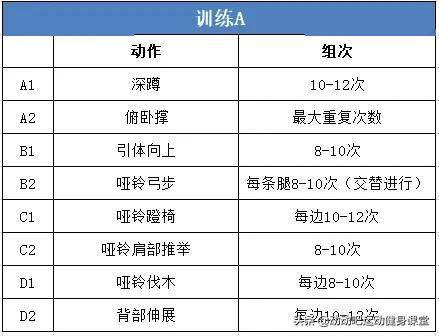 5个月瘦身的挑战与策略，你能减多少？