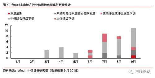 房产政策图片，解读最新住房政策与趋势