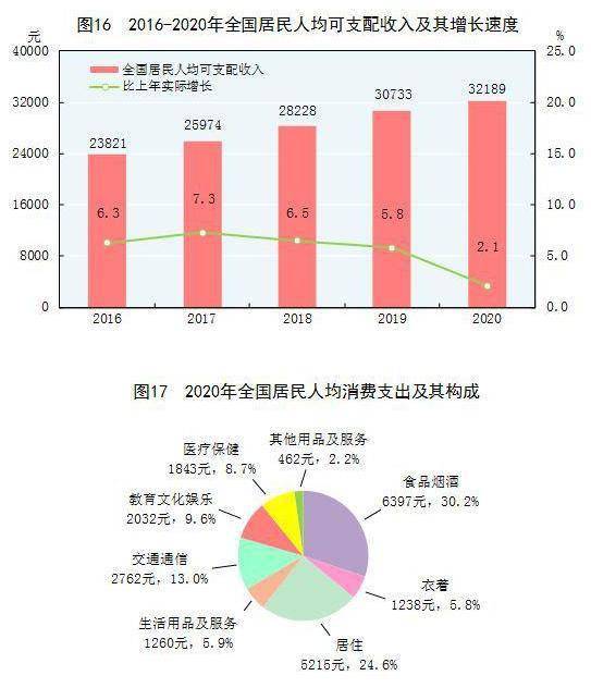 广东省在中国经济与社会发展中的排名与影响力