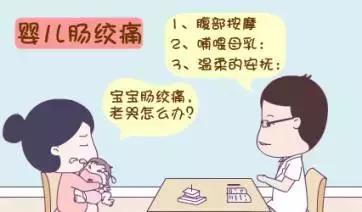 两个月宝宝醒来就哭，原因分析与应对策略