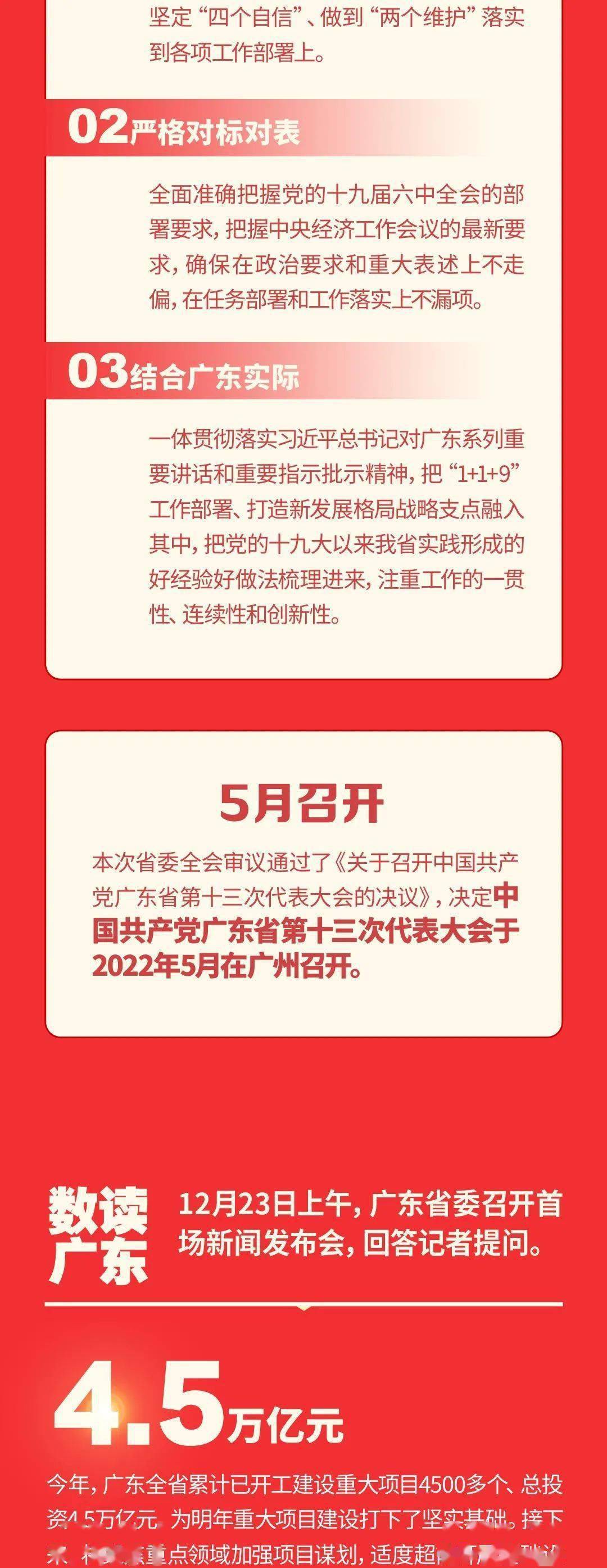 广东省大选新闻最新信息全面解读