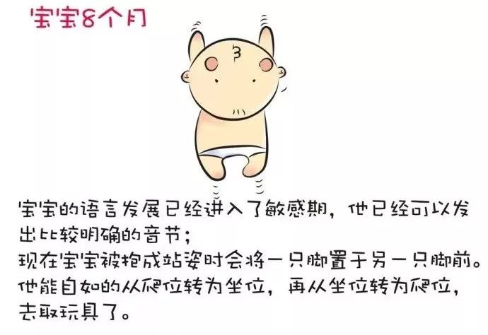 关于5个月宝宝发育迟缓的文章