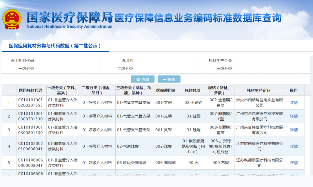 广东省医用耗材目录，推动医疗技术进步的指南