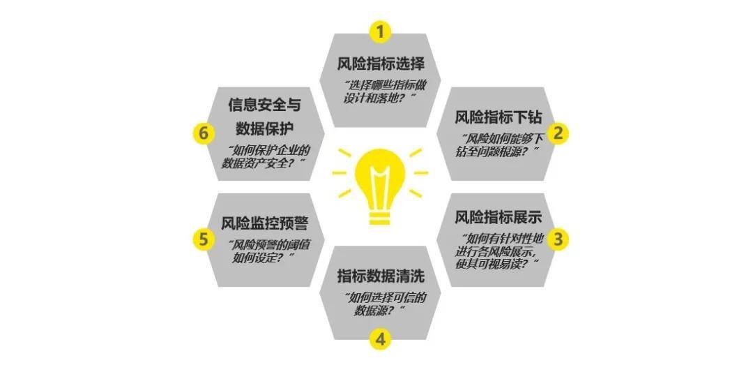 广东省汕头市电信，连接城市脉搏，驱动数字化转型