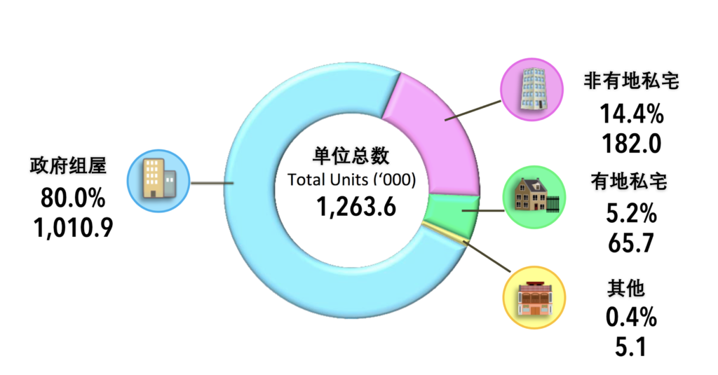 新加坡房产网，探索新加坡房地产市场的数字化平台