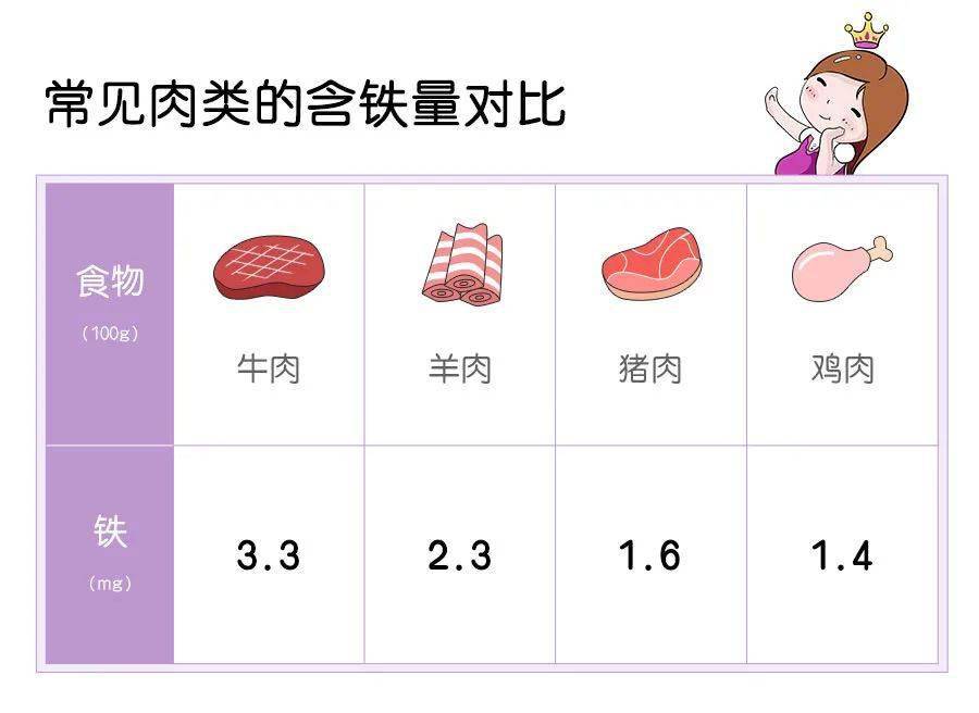 九个月宝宝能否吃羊肉，营养考量与适宜性分析